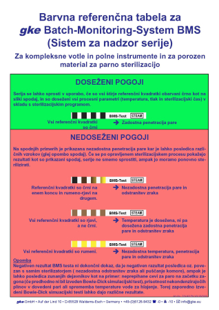 Šaržni testi